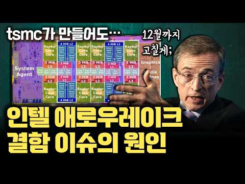 12월 초까지 해결? tsmc가 만들어도 문제, 인텔 애로우레이크 성능, 예상치보다 낮은 이유 | Window BIOS 최적화와 마이크로 코드 의미 | 랩터레이크 결함