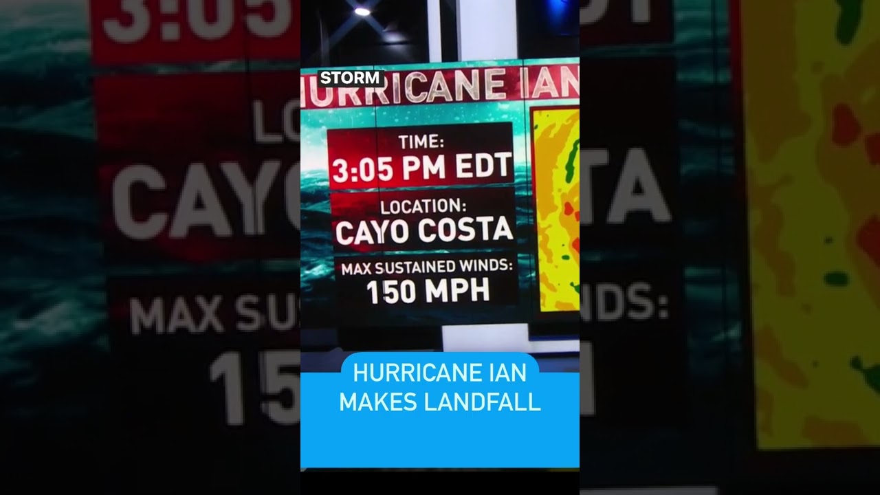 Hurricane Ian makes landfall in Florida #Shorts