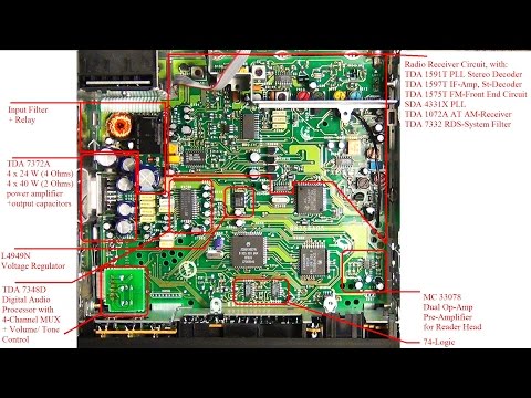 Car Stereo Teardown, Analysis and Hack  - Blaupunkt Car 300 - UCDbWmfrwmzn1ZsGgrYRUxoA