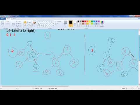 38-AVL part 2 (balanced tree)