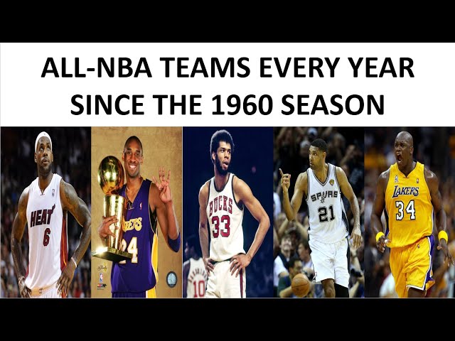 Most All-NBA Selections of All Time