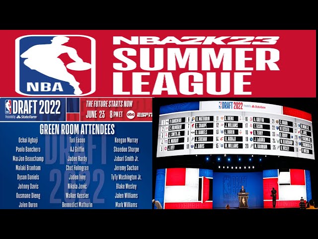 complete NBA Summer League Rosters