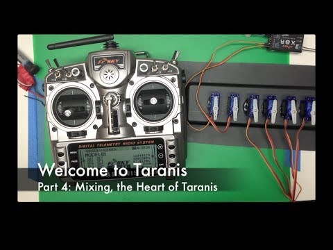 Welcome to Taranis, Part 4: Mixing the Heart of Taranis - UCrJu0WX82YNqGgphkK2rVFQ