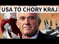 USA to coraz bardziej chory kraj. Kіamstwo MAHA i RFK Jr.