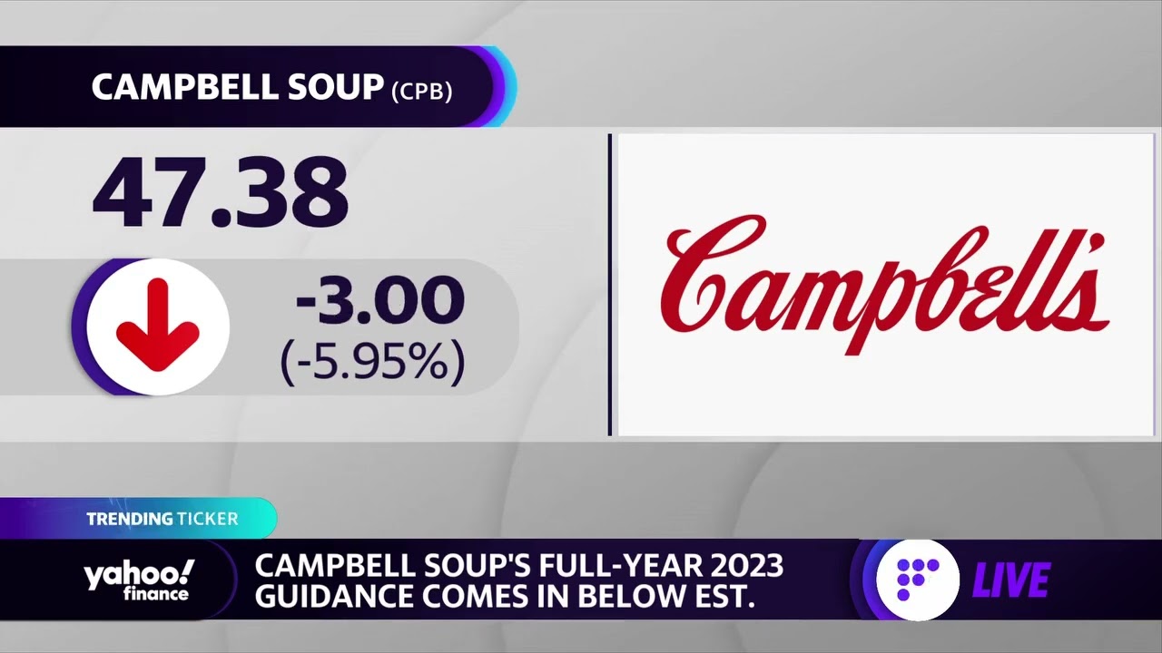 Campbell’s Soup earnings meet expectations, full-year guidance below estimates