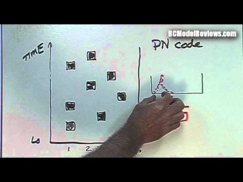 How spread spectrum RC systems can share the same part of the 2.4GHz band - UCahqHsTaADV8MMmj2D5i1Vw