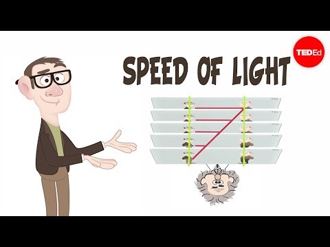 The fundamentals of space-time: Part 2 - Andrew Pontzen and Tom Whyntie - UCsooa4yRKGN_zEE8iknghZA