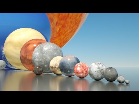 Solar System Size Comparison - UCQwFuQLnLocj5F7ZcmcuWYQ