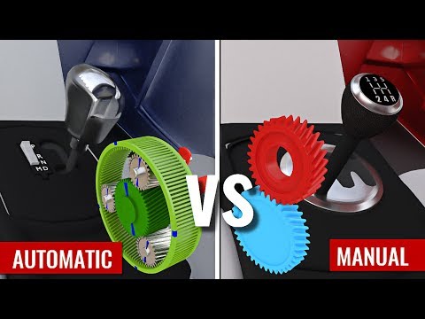 Automatic vs Manual Transmission - UCqZQJ4600a9wIfMPbYc60OQ