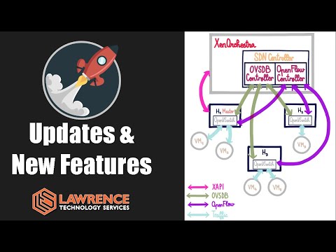 Whats New in XCP NG 8.2 and Xen Orchestra 5.53