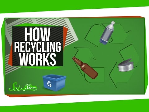 How Recycling Works - UCZYTClx2T1of7BRZ86-8fow