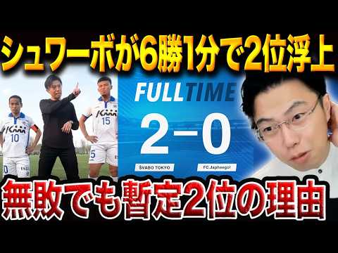 [Looking back at Round 7] Moving forward towards promotion! Schwabo Tokyo wins 2-0 against FC.Jap...