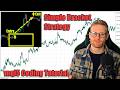 Coding a Simple but Profitable Bracket Strategy for MT5 (mql5 Tutorial)[1]