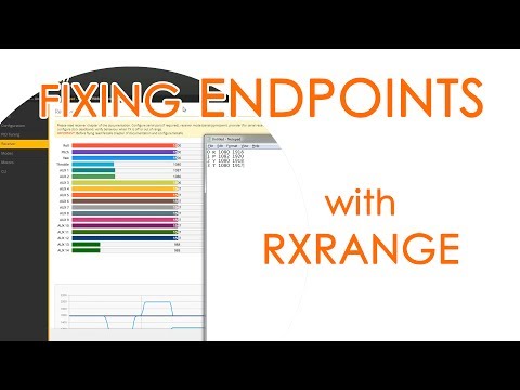 How to fix the endpoints of your Rx channels with RXRANGE in Betaflight or Cleanflight - EASY FIX - UCBptTBYPtHsl-qDmVPS3lcQ
