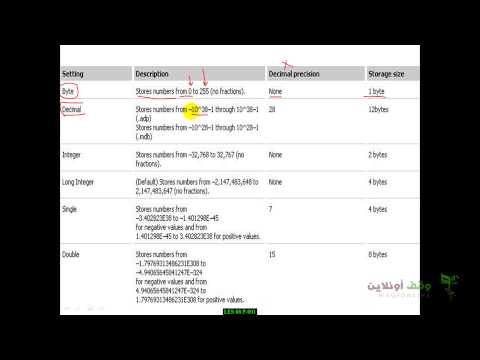 MS Access 2007  25  عمل صيغة شخصية للتاريخ