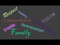 Core Values