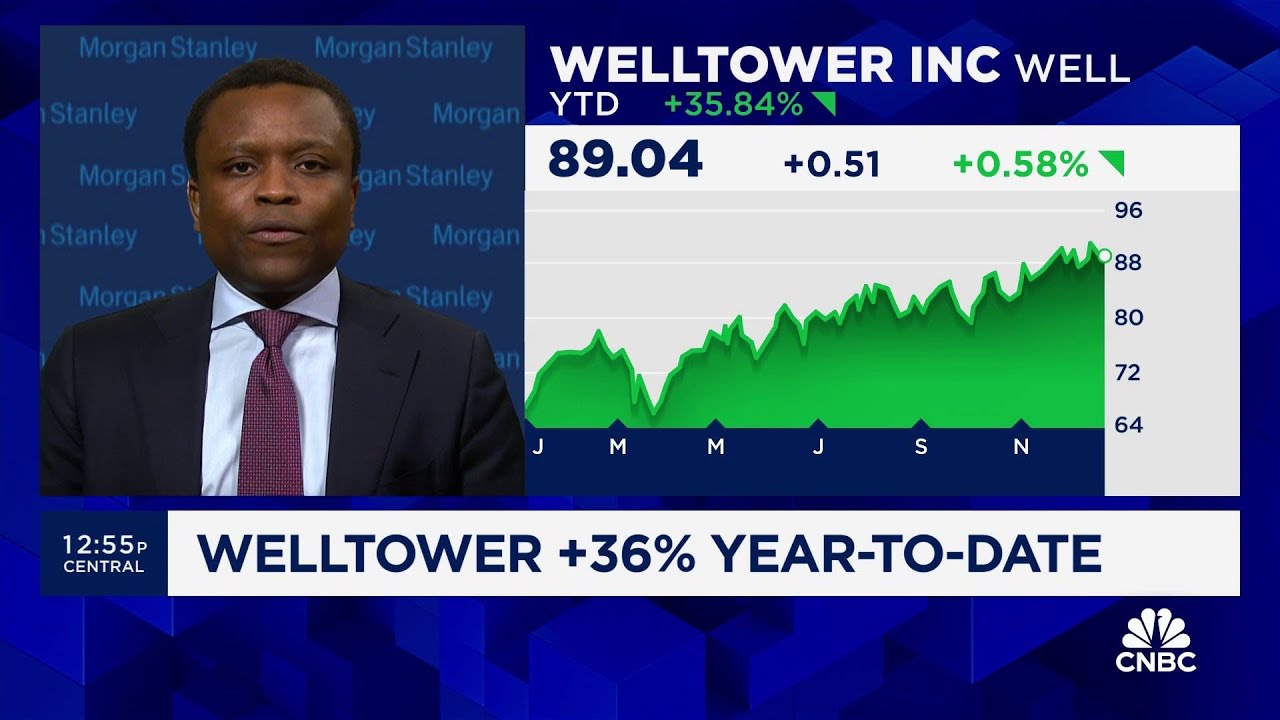Welltower REIT will outperform in 2024, says Morgan Stanley’s Ron Kamdem