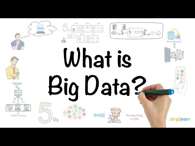 Big Data Machine Learning Examples You Need to Know