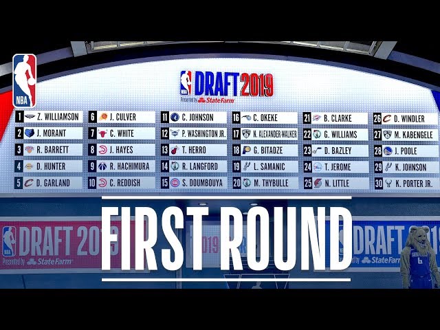 Who Was The First Pick In The 2019 Nba Draft?