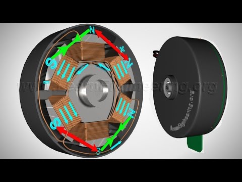 Brushless DC Motor, How it works ? - UCqZQJ4600a9wIfMPbYc60OQ