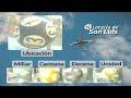 Quiniela Matutina de San Luis N°5439 05-09-2025