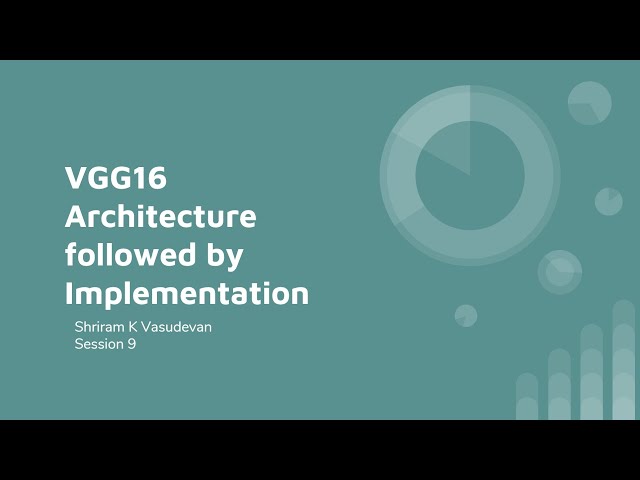 Understanding the VGG16 Architecture in TensorFlow