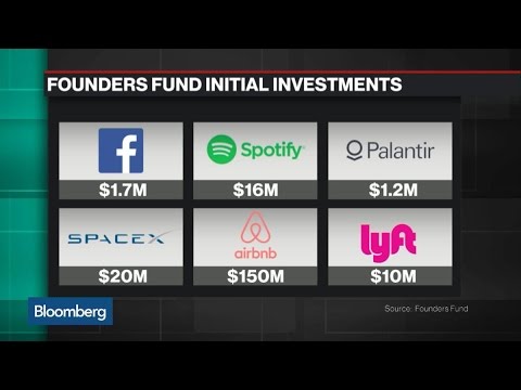 Founders Fund's Approach to Investing in Tech - UCrM7B7SL_g1edFOnmj-SDKg