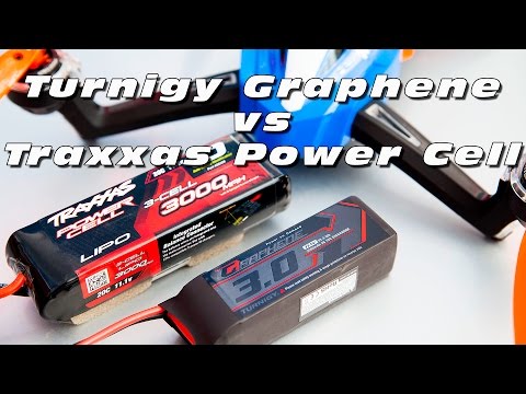 Turnigy Graphene vs Traxxas Power Cell in the Traxxas Aton Quadcopter - UCNw7XWzFGn8SWSQvS7Q5yAg