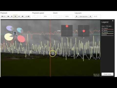 Blackbox Log Analysis: HugoRogers - 3/31 - UCX3eufnI7A2I7IkKHZn8KSQ