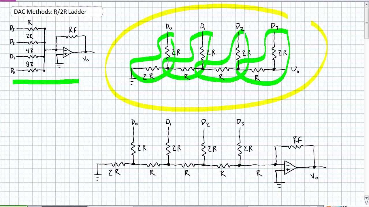 dac-methods-r2r-ladder-racer-lt