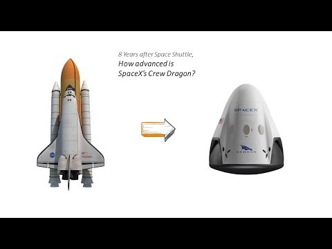 SpaceX Crew Dragon, how will it take over the Space Shuttle? - UCZUlf2TKB8vATuo5-s1N-5Q