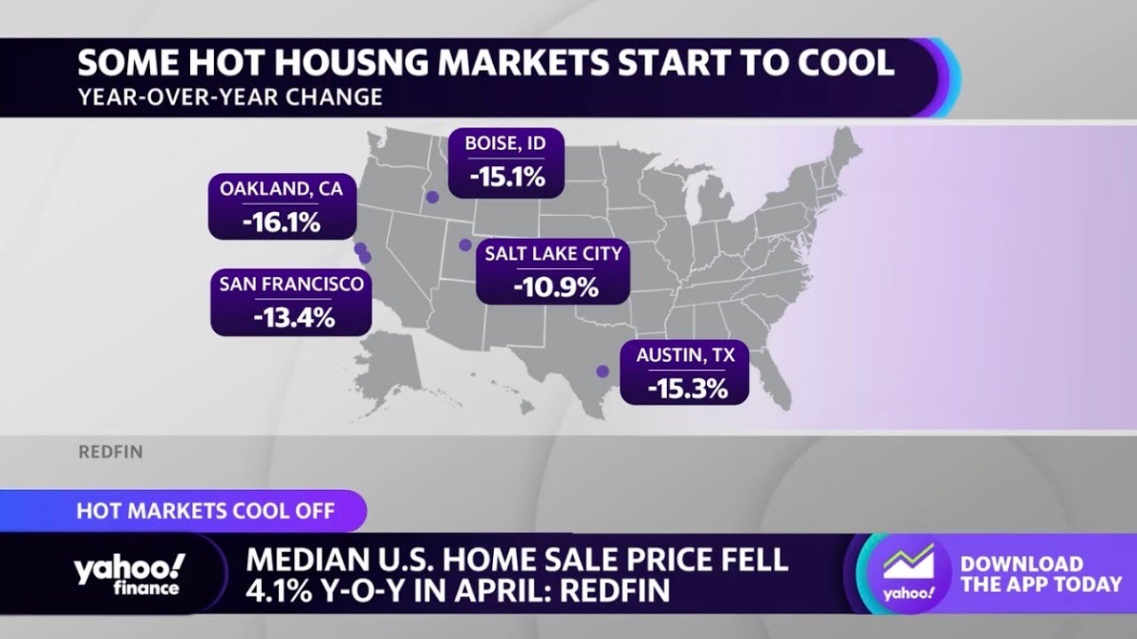 Hot real estate markets starting to cool: Redfin
