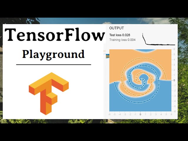 TensorFlow Playground: A Spiral Solution