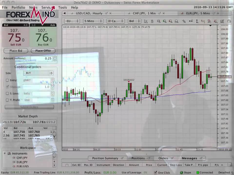 Massimo mereghetti forex