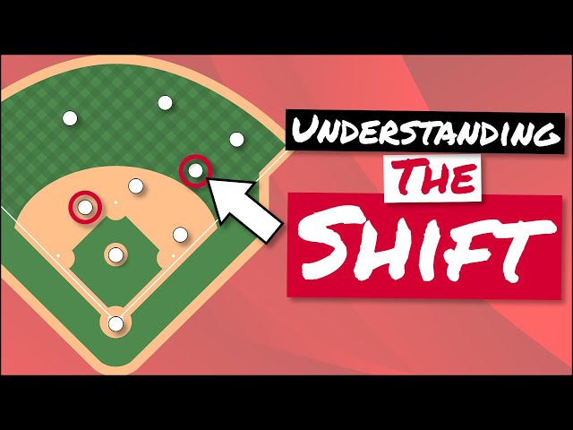 How to Use a Baseball Shift Diagram