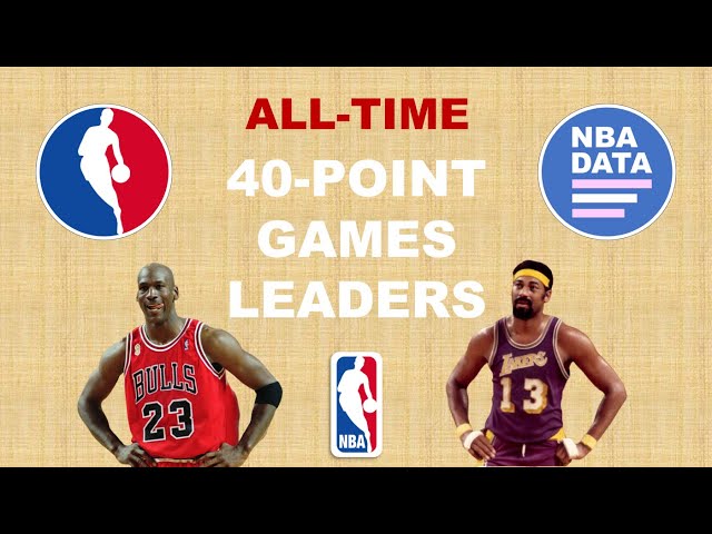 Who Has The Most 40 Point Games In The Nba?