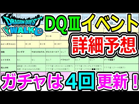 ドラクエウォーク ドラクエ３イベントの内容を徹底的に予想してみる！【DQW実況】