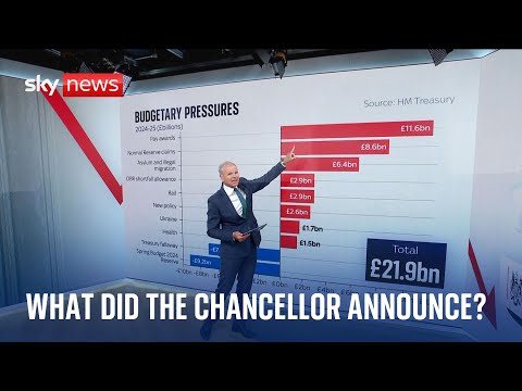 What cuts did the chancellor Rachel Reeves announce?