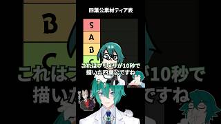 四葉公素材Tier表 #四葉公 #vtuber #犬養