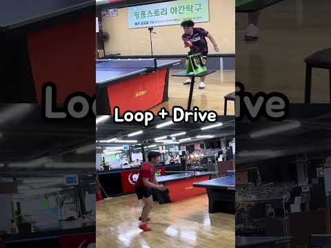 <strong>Loop</strong> + Drive