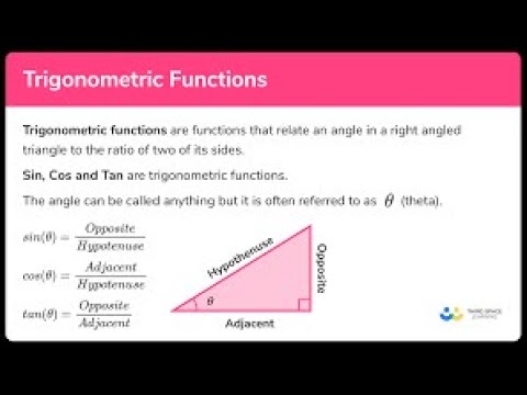 Trigonometry: S.5 Introductory Lesson – Concepts, Applications, and Special Angles Explained