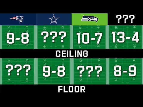 FULL 2023 NFL Season Preview for EVERY Team video clip