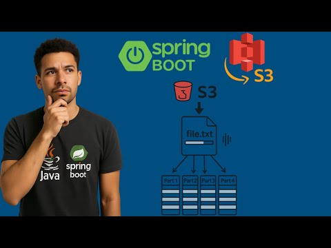 Spring Boot: Download Big Files from S3 with Multipart #springboot #aws