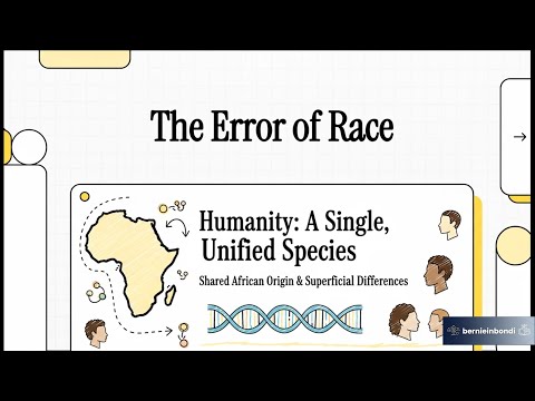 The Error of Race - Humans are a Single Unified Species