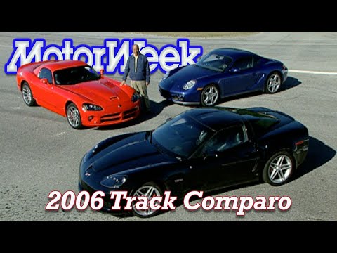 2006 Corvette Z-06, Viper SRT10, Porsche Cayman S | Track Comparo | Retro Review