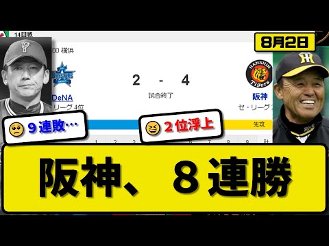 【3位vs4位】阪神タイガースがDeNAベイスターズに4-2で勝利…8月2日８連勝で2位浮上貯金8…先発村上7.1回2失点…坂本&森下&大山が活躍【最新・反応集・なんJ・2ch】プロ野球