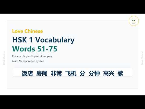 New HSK 1 Vocabulary Words 51-75 | Learn Chinese Step by Step | HSK一级词汇51-75 | New HSK | HSK 3.0