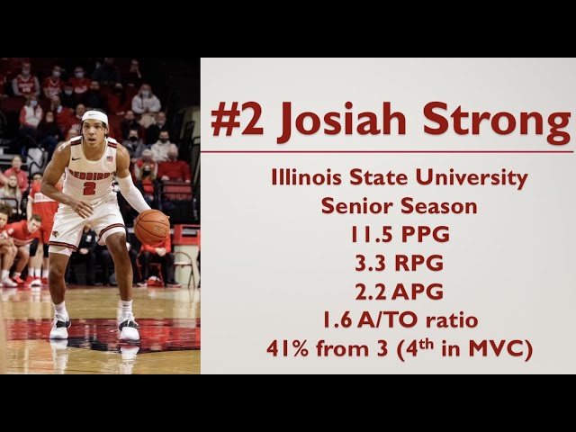 Josiah Strong: The Basketball Star on the Rise