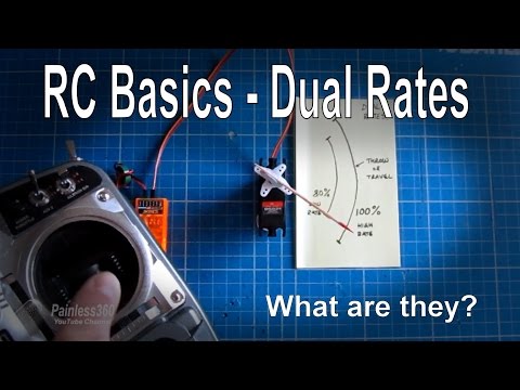 RC Basics - What are Dual Rates? (D/R) - UCp1vASX-fg959vRc1xowqpw