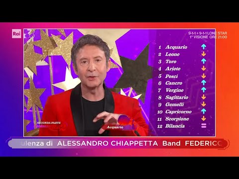 Simon & The Stars con l'oroscopo della settimana - Citofonare Rai2 del 14/04/2024